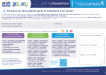 Fiche-Prescription-Apres-Cancer-detaillee-DSRCOncoPacaCorse-2022