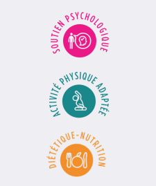 Le parcours de soins global après-cancer en Paca et Corse : campagne de communication en vidéo (ARS Paca, ARS Corse, DSRC OncoPaca-Corse)