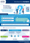 Affiche info patients – essais cliniques – A3 300 DPI – RVB – 022025